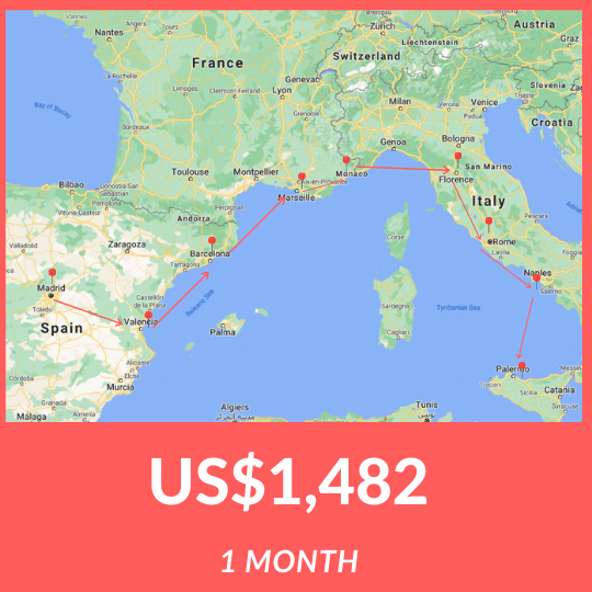 cost of 1 month trip to europe - travel itinerary